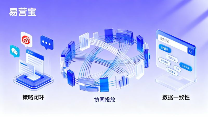 소셜 미디어와 검색 협력 광고에는 어떤 위험이 있나요? 일반 인터넷 서비스 기업은 무엇을 주의해야 하나요