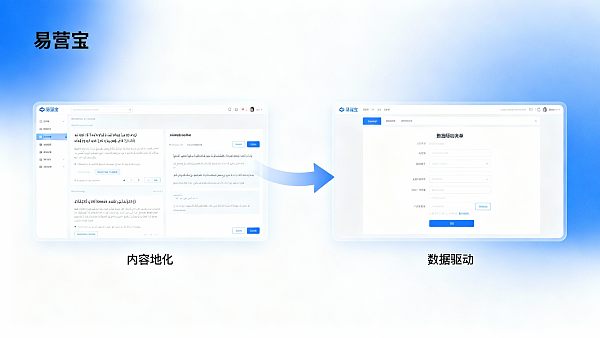 외국어 다국어 웹사이트에서 전환율을 높이는 방법, 콘텐츠부터 양식 최적화의 핵심 포인트