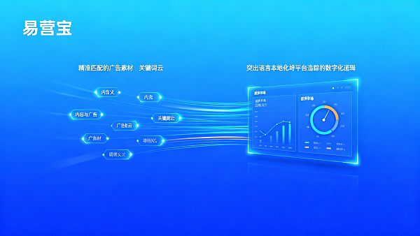 마케팅형 웹사이트 구축 시 주의할 점: 콘텐츠 현지화와 광고 소재 매칭 방법