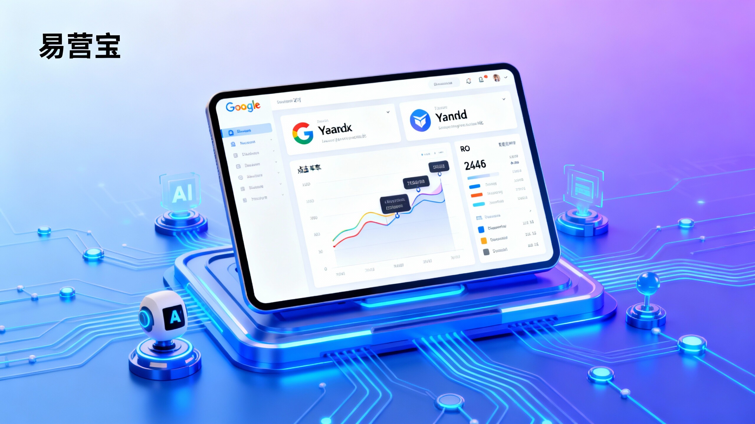 Google 광고와 Yandex 광고 중 어느 것이 유럽 시장에 더 적합한가? 현지화 전략 완벽 분석