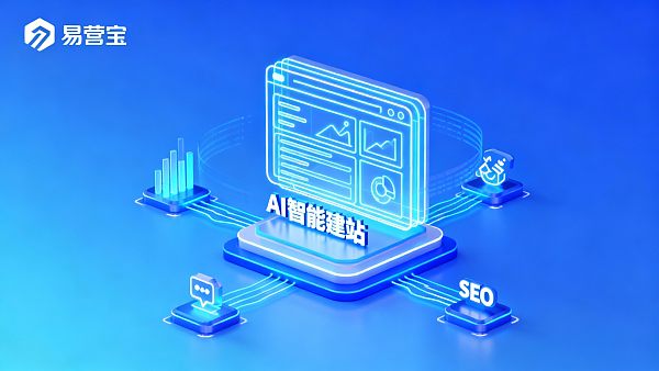 AI广告智投系统真的能提高ROI吗？外贸营销经理实测报告