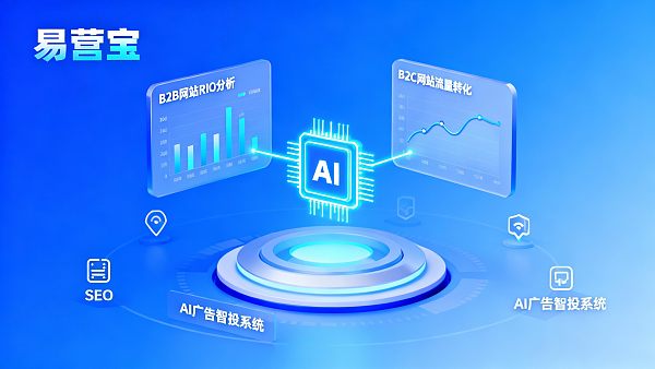 2025년 B2B 웹사이트와 B2C 웹사이트의 프로모션 방식에는 어떤 차이가 있을까요? ROI 관점에서 전략적 차이점을 살펴보겠습니다.