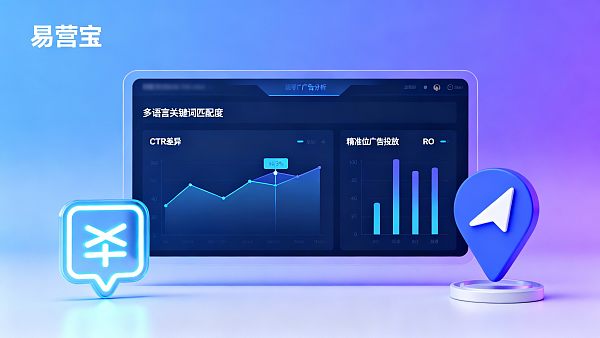 다국어 웹사이트가 해외 광고 효과를 어떻게 향상시키는가
