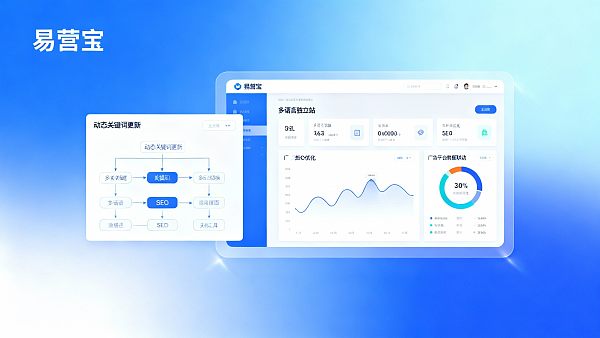 독립 사이트 다국어 지원 어떻게 하나요? 유럽 시장 투자 담당자가 주목해야 할 핵심 기술 노드