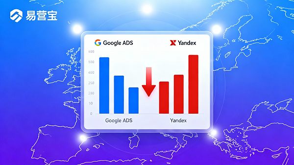 Google推广和Yandex广告哪个更适合欧洲市场?从转化率看差距 Google推广和Yandex广告哪个更适合欧洲市场?从转化率看差距
