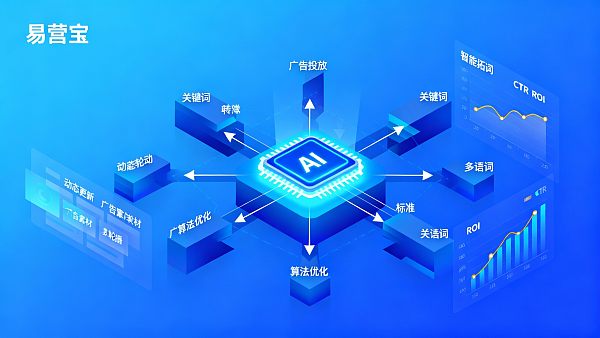 독립 사이트 광고 효과가 기대에 미치지 않는 이유는 무엇인가? 일반 인터넷 서비스 기업은 어떻게 전략을 조정해야 하는가