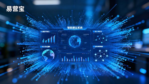 采购指南:如何评估易营宝AI智能建站系统是否适合你的公司项目? 采购指南:如何评估易营宝AI智能建站系统是否适合你的公司项目?