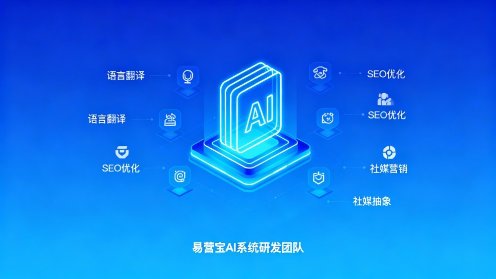 2024년 신규 버전 이잉바오 AI 지능형 웹사이트 시스템 신규 기능 완전 해석