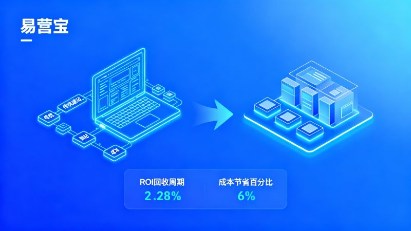 AI 웹사이트 구축 비용이 전통적인 웹사이트 구축보다 높을까요? 프로젝트 예산으로 비용 구조와 장기 ROI 회수 주기를 확인하세요