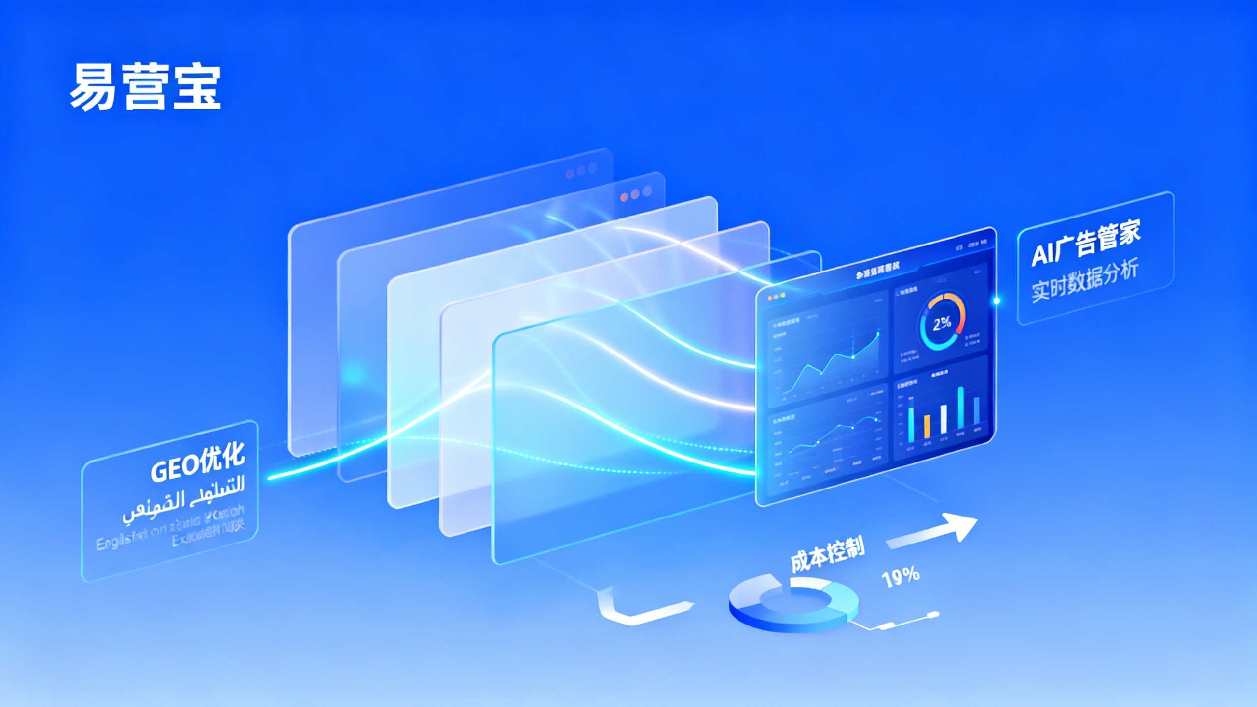 EasyCare의 다국어 해외 무역 웹사이트 구축 서비스를 선택하기 전에 반드시 이해해야 할 5가지 주요 비용 고려 사항.