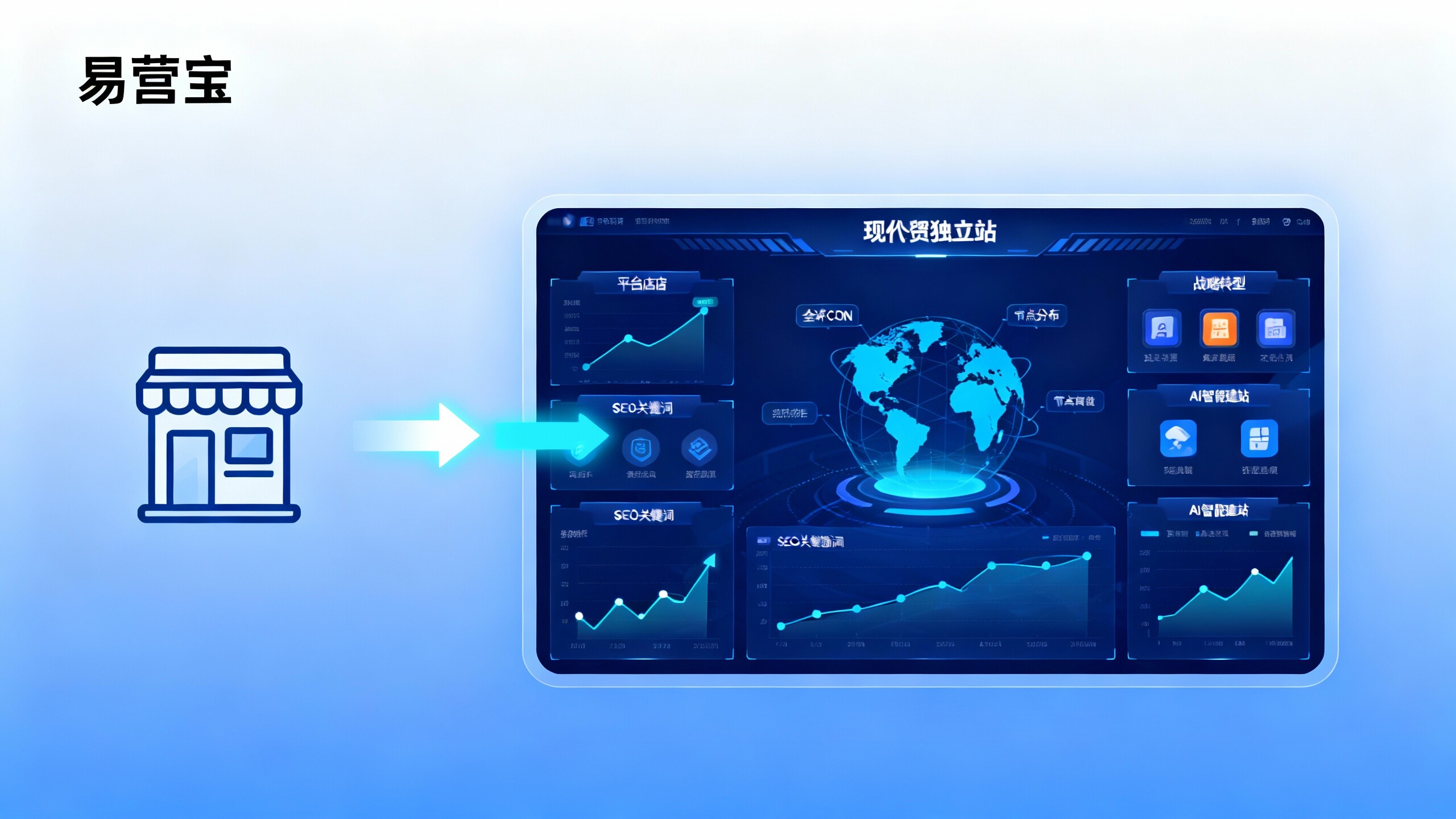 해외 무역에서 독립형 전자상거래 웹사이트와 플랫폼 스토어의 차이점은 무엇일까요? 기업은 장기적인 전략 방향을 어떻게 설정해야 할까요?