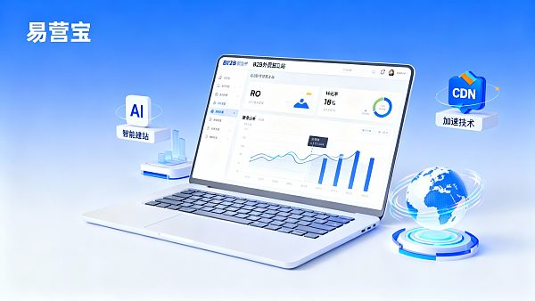 2024년 독립 사이트가 B2B 수출에 적합한지 어떻게 판단할까? ROI와 전환율로 본 선택 논리