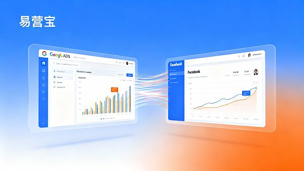 Google Ads와 Facebook 광고를 어떻게 협력할까? 외무 기업 해외 고객 확보 실전 전략