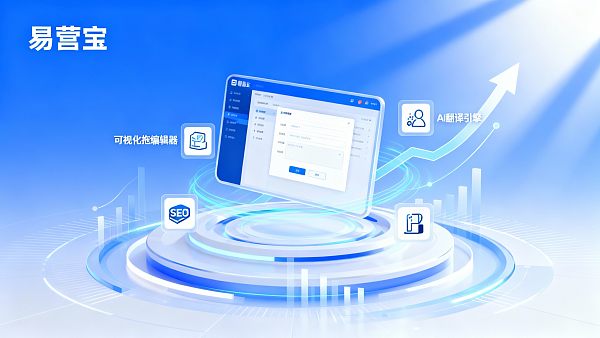 외贸 웹사이트 AI 지능형 마케팅 실전: 자동화 도구로 문의량을 높이는 방법