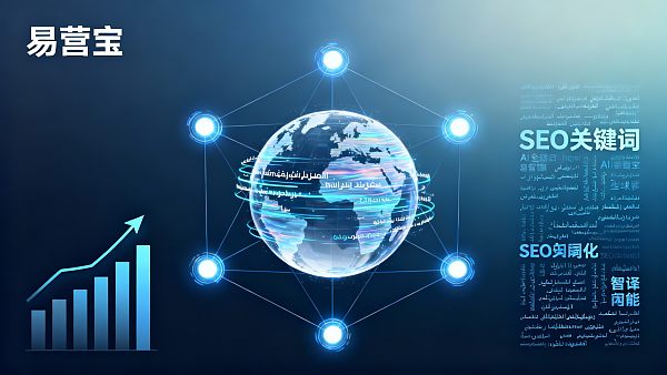 2024年独立站内容本地化生产难吗?跨境企业如何高效提升转化率 2024年独立站内容本地化生产难吗?跨境企业如何高效提升转化率