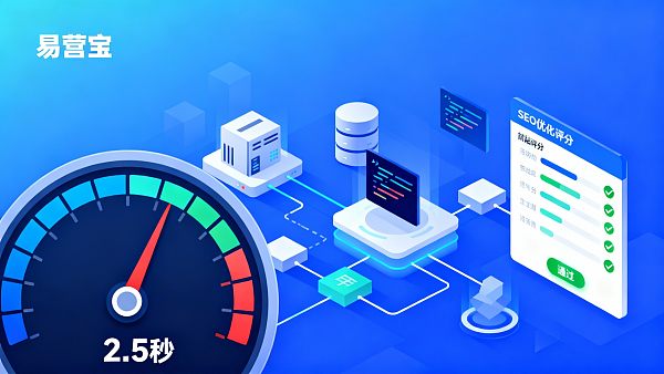 多语言网站如何优化加载速度失败原因有哪些——PHP插件式多语言架构下首屏延迟与JS阻塞的典型排查清单 多语言网站如何优化加载速度失败原因有哪些——PHP插件式多语言架构下首屏延迟与JS阻塞的典型排查清单
