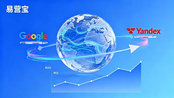 Google推广和Yandex广告哪个更适合欧洲市场?跨境广告投放决策该怎么选 Google推广和Yandex广告哪个更适合欧洲市场?跨境广告投放决策该怎么选