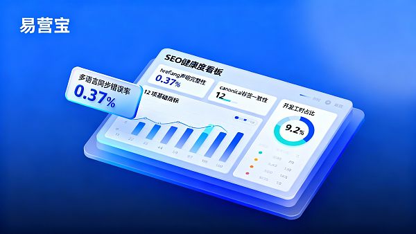 외贸 웹사이트 서비스 업체 비교 어떻게 선택하나? SEO 건강도 판, 다국어 동기화 오류률, 개발 공수 비율 세 가지 차원 평가