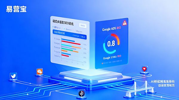 중소기업에 스마트 웹사이트 구축이 적합한가: 유럽 시장에서 Google Ads ROI가 0.8에 불과할 때, 스마트 웹사이트 구축으로 전환하는 것이 트래픽 수용 계층을 재구축하는 위험을 감수할 가치가 있는가?