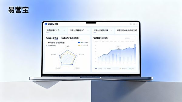 스마트 웹사이트 구축의 주요 기능: 해외 소셜 미디어와 검색 키워드 불일치로 인한 전환 경로 단절 문제를 해결할 수 있는 내장 기능은 무엇인가?