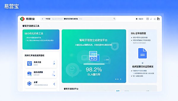 포르투갈어 독립 사이트 구축 서비스 제공업체의 응답 시간 기준 충족 여부? 7개 업체의 애프터서비스 SLA 이행률 테스트 결과