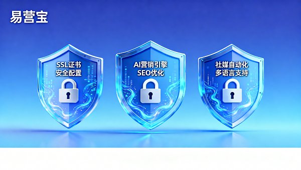 페이스북 소셜 미디어 자동화 관리 시 계정 정지를 피하는 방법? 보안 팀이 채택한 3단계 리스크 관리 구성