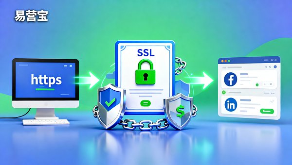 SSL证书安全配置需满足等保2.0?安全管理员实测的6步合规加固清单 SSL证书安全配置需满足等保2.0?安全管理员实测的6步合规加固清单