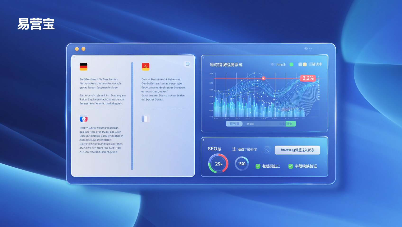 AI 작성이 인력 작성을 대체할 수 있을까? — 독일어/프랑스어 등 유럽 시장 현지화 과정에서 AI 작성이 동기화 오류율이 높은 문제를 해결할 수 있을까? AI 작성이 인력 작성을 대체할 수 있을까? — 독일어/프랑스어 등 유럽 시장 현지화 과정에서 AI 작성이 동기화 오류율이 높은 문제를 해결할 수 있을까?