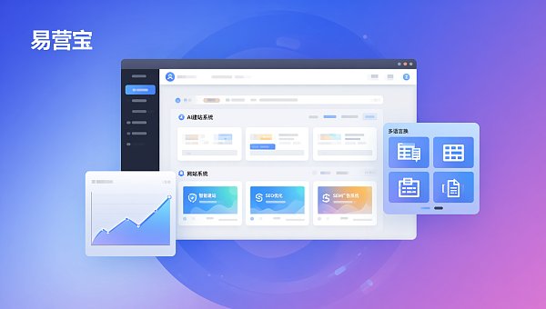 AI 웹사이트 제작 일반적으로 얼마입니까? 3980원부터 15만원/년 — 다양한 규모 기업의 예산 매칭 가이드