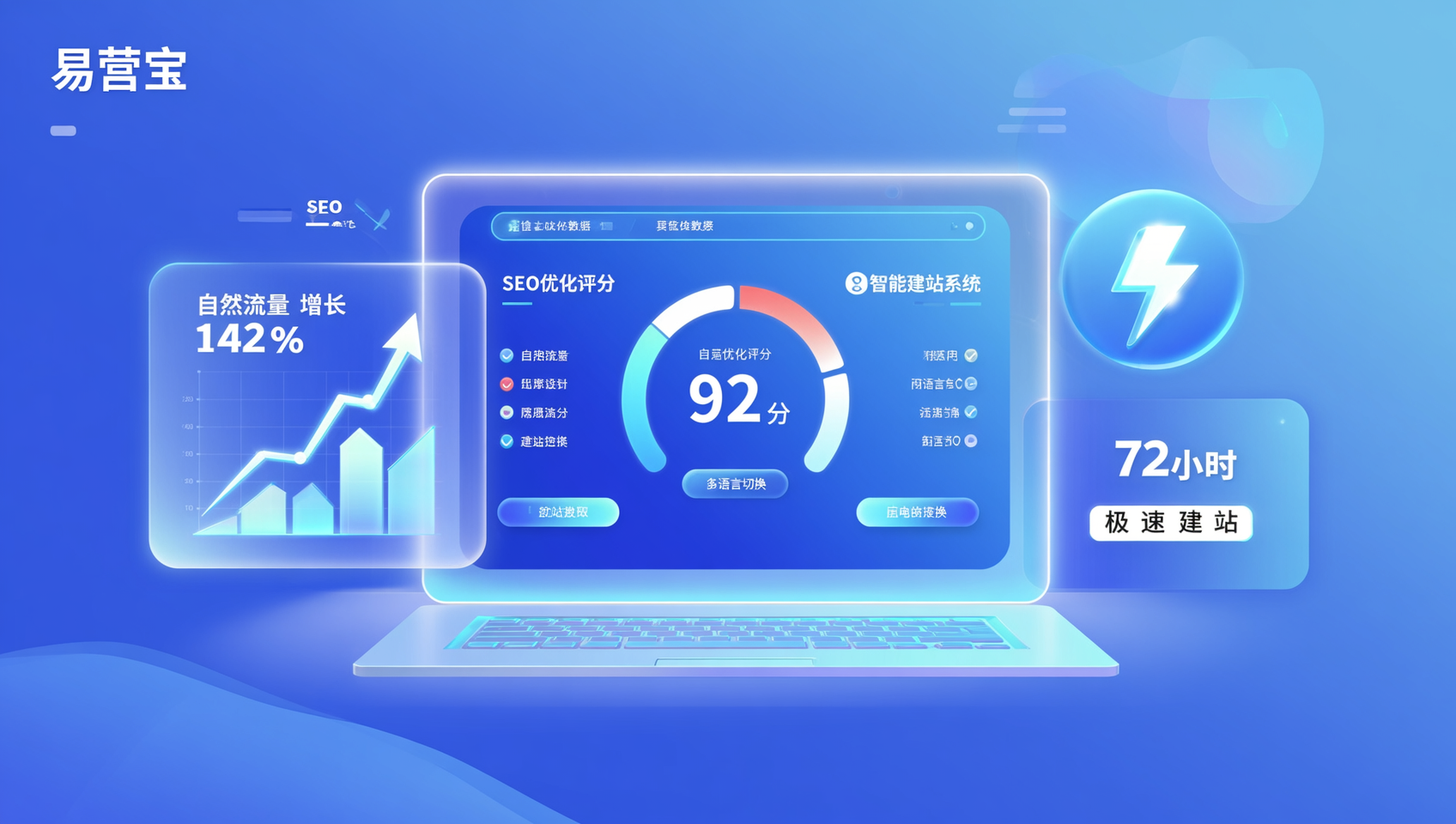 스마트 웹사이트 구축 시스템 어디가 좋을까? 2024년 외貿 웹사이트 구축 도구 종합 평가