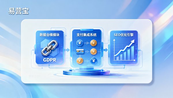 B2B 무역 솔루션 실행 위험은 무엇인가? 87% 실패 프로젝트가 이 4가지 계약 및 통합 함정을 밟았습니다