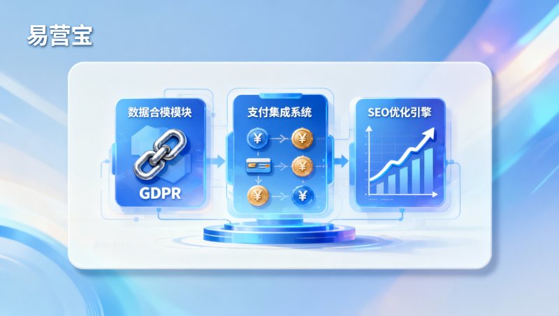 B2B 무역 솔루션 실행 위험은 무엇인가? 87% 실패 프로젝트가 이 4가지 계약 및 통합 함정을 밟았습니다