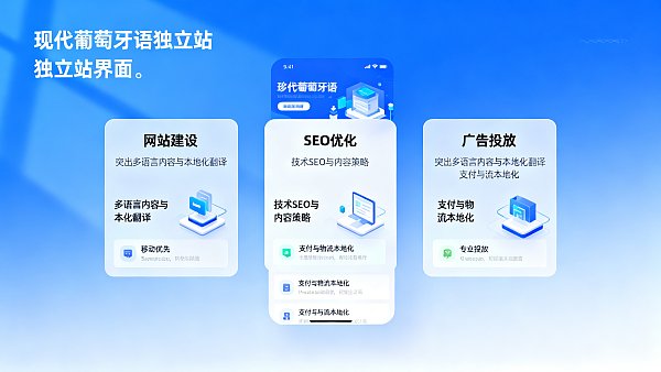 报价手册:葡萄牙语独立站建设公司从0到上线的8项必选服务 报价手册:葡萄牙语独立站建设公司从0到上线的8项必选服务