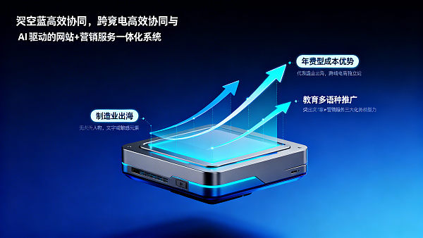 2026년 Eyingbao 가격 체계 조정 후, 연간 요금제 패키지가 종량제보다 비싸거나 저렴할까요? 우리는 3가지 비즈니스 모델을 계산했습니다