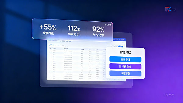 외贸 웹사이트의 전환율을 정확하게 높이는 방법은 무엇인가요? 테스트 검증: 제품 페이지에 동적 문의 예측 컴포넌트를 삽입하면 B2B 리드 품질이 55% 향상됩니다