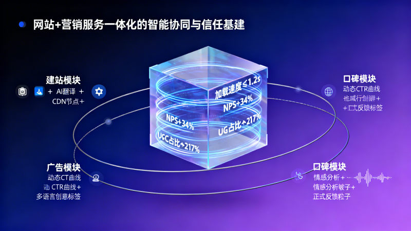 브랜드 인지도 향상 전략 실패의 진실: 92%의 기업이 '인지도'와 '입소문'을 혼동하고 있다