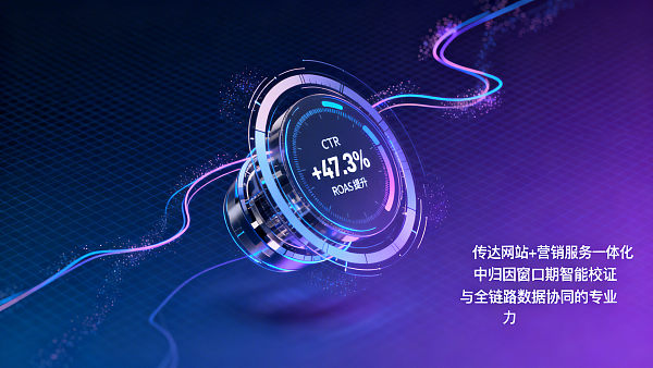 数据驱动广告分析做得再细,如果漏掉归因窗口期校准,你看到的CTR和ROAS可能偏差超40% 数据驱动广告分析做得再细,如果漏掉归因窗口期校准,你看到的CTR和ROAS可能偏差超40%