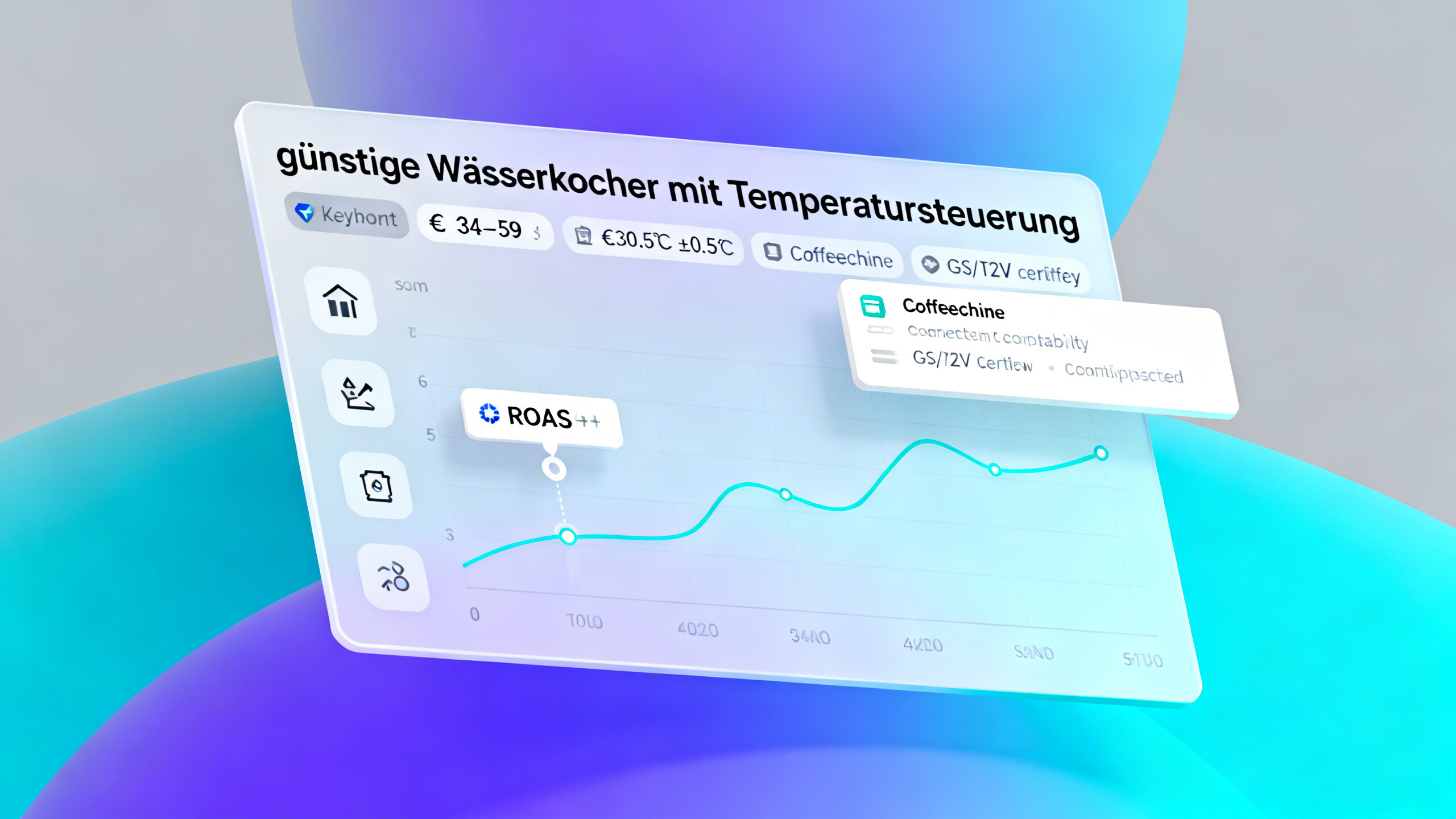 AI+SEM 광고 시스템을 맞춤화한 후, 'günstige Wasserkocher mit Temperatursteuerung'이라는 독일어 검색어 뒤의 구매 의도를 어떻게 검증할 수 있을까요?
