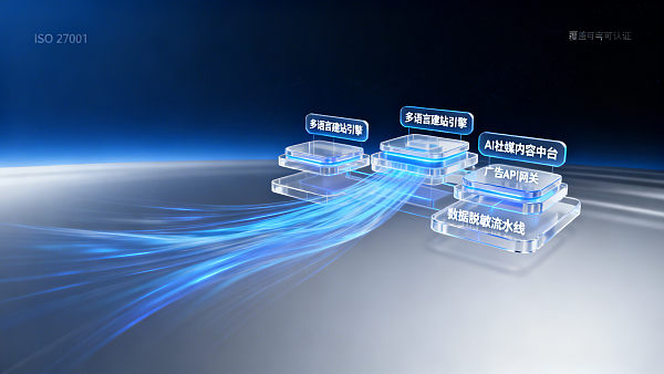 Eyingbao 供应商是否提供ISO 27001年度审计副本?信息安全负责人需确认的证书有效期、范围声明与附录清单 Eyingbao 供应商是否提供ISO 27001年度审计副本?信息安全负责人需确认的证书有效期、范围声明与附录清单