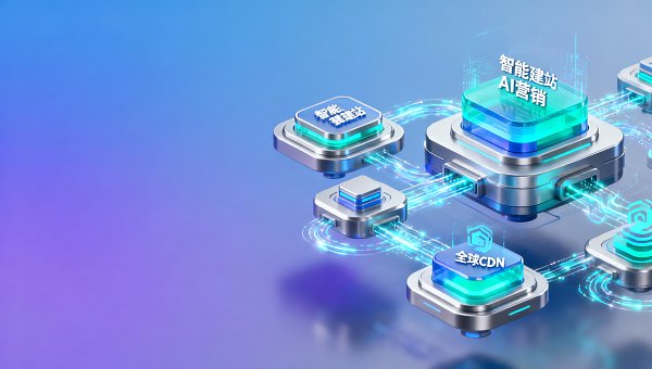 易营宝B2B外贸解决方案值不值得选？对比Shopify+Jasper+Cloudflare的TCO测算