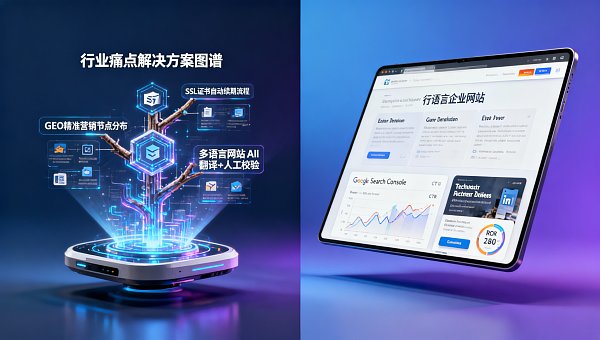 LinkedIn营销培训讲了很多技巧，但没人告诉你：采购总监最常点开的是‘行业痛点解决方案图谱’