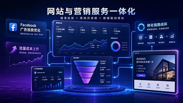 Facebook广告成本上升后怎么投