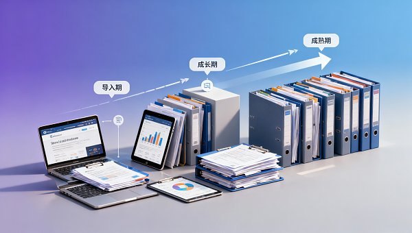 해외 마케팅 솔루션은 어떻게 비즈니스 단계에 맞출 수 있나요