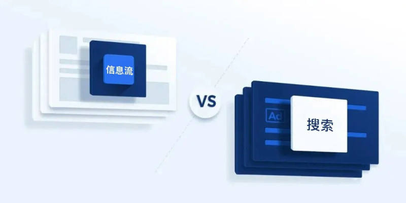 심층 분석: 검색 광고와 인플루언서 광고의 내부 메커니즘과 외형적 차이점