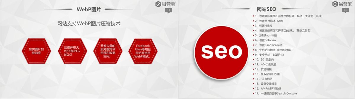 易营宝SEO优化功能.jpg 易营宝SEO优化功能.jpg