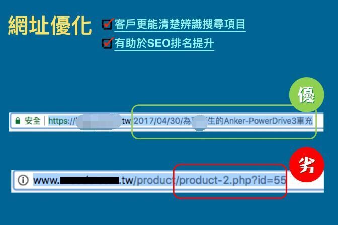 网址优化.jpg 网址优化.jpg