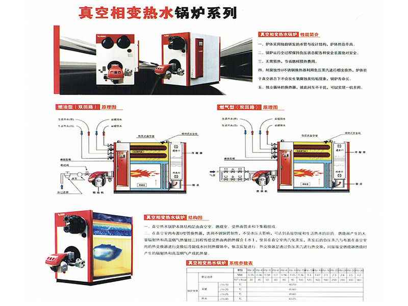 真空相变热水锅炉系列.jpg