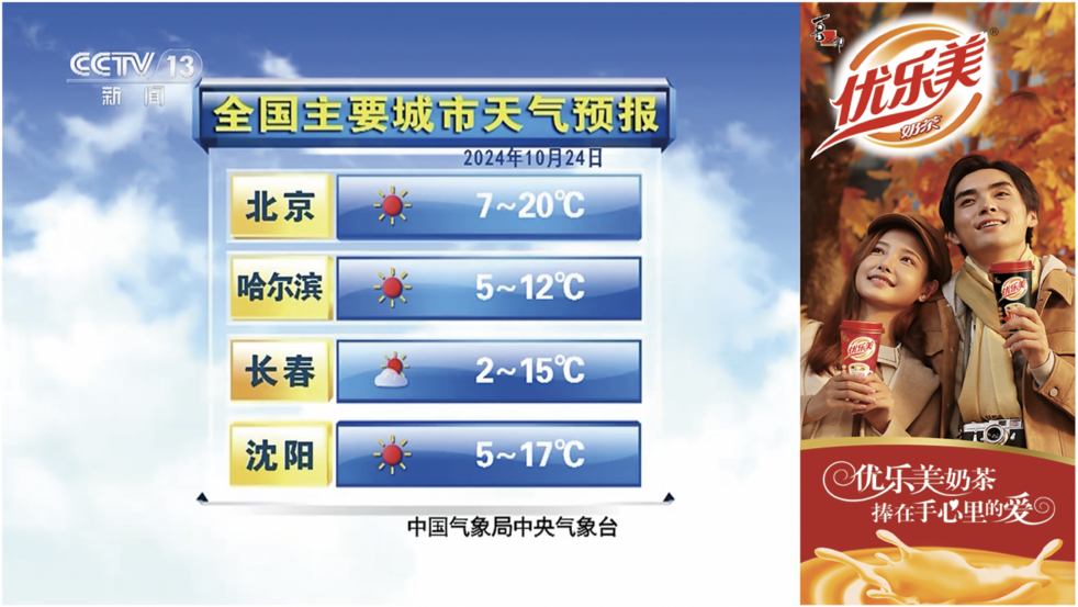 CCTV-13《城市天气预报》