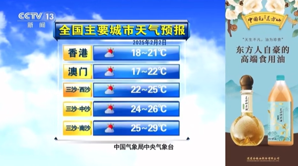 CCTV-13《城市天气预报》