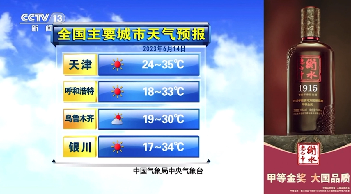 衡水老白干——新闻频道天气预报